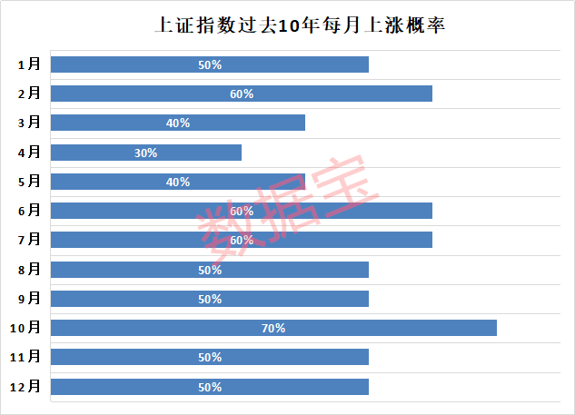 一码包中9点20公开,多样化策略执行_Holo68.925