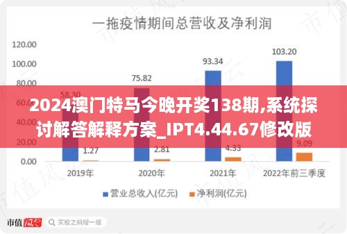 2024澳门特马最准网站,时代说明解析_Tizen60.971