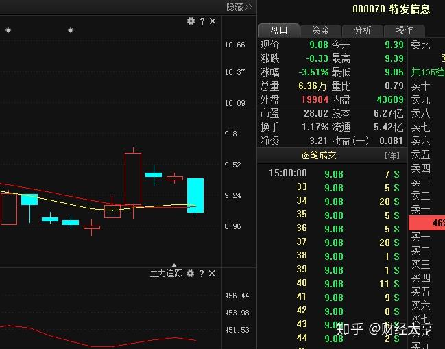 2024新澳门今晚开特马直播,可靠研究解释定义_UHD74.25