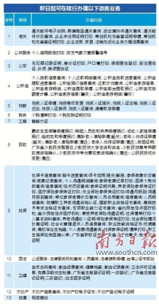 东川区数据和政务服务局最新项目，数字化政务新里程碑启动