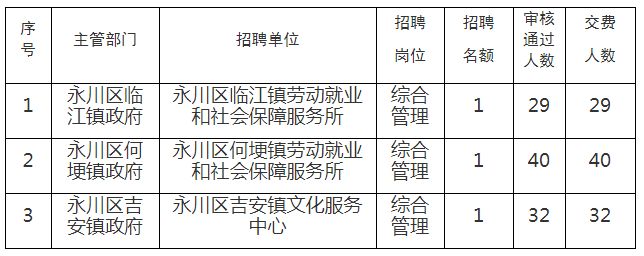 永川区殡葬事业单位项目最新进展与未来展望