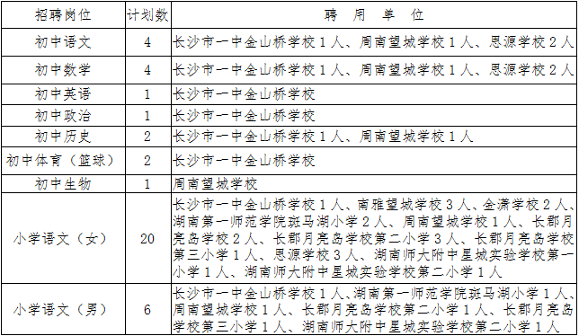 长沙县小学人事任命揭晓，开启教育新篇章