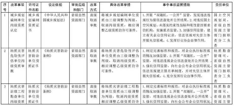 牛街彝族乡，乡村发展活力与最新招聘信息探寻