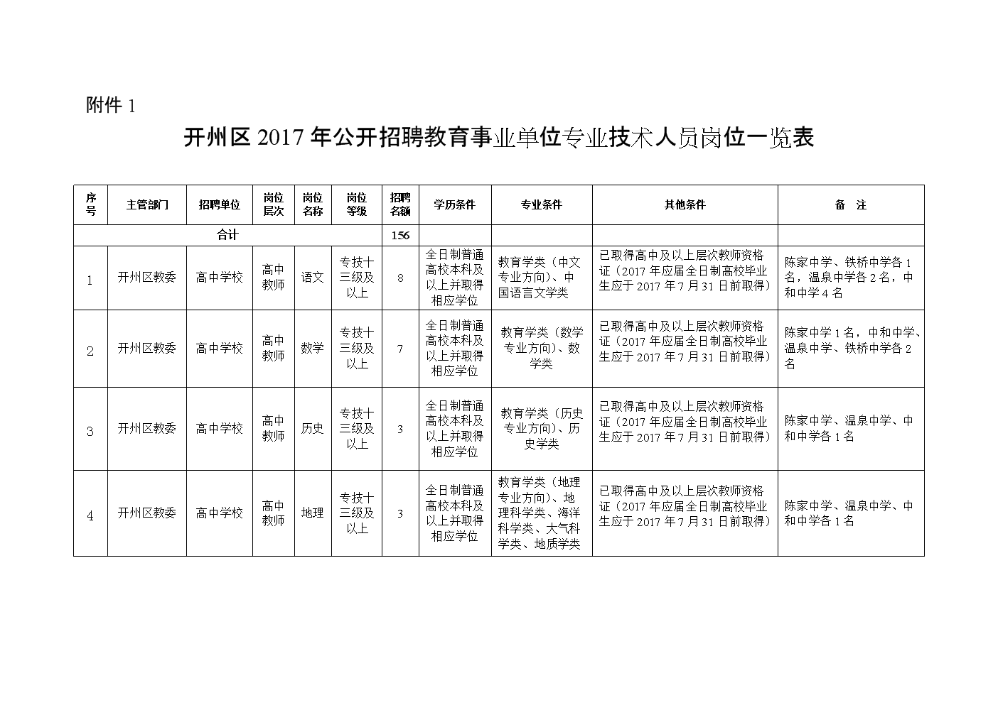 河间市成人教育事业单位项目探索与实践，最新动态与成果展示