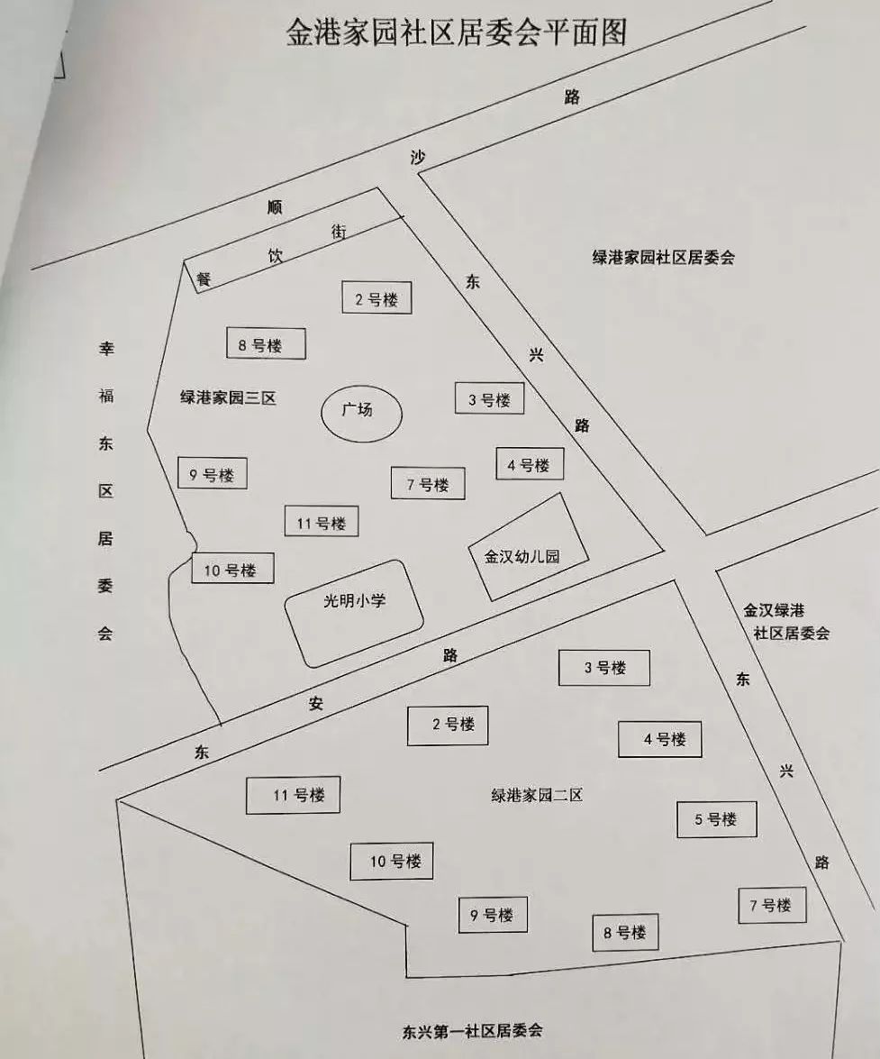 县城社区居委会发展规划展望