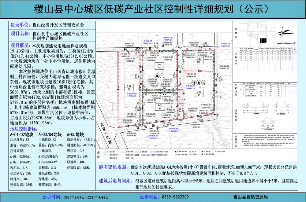 恒山区住房和城乡建设局未来发展规划展望