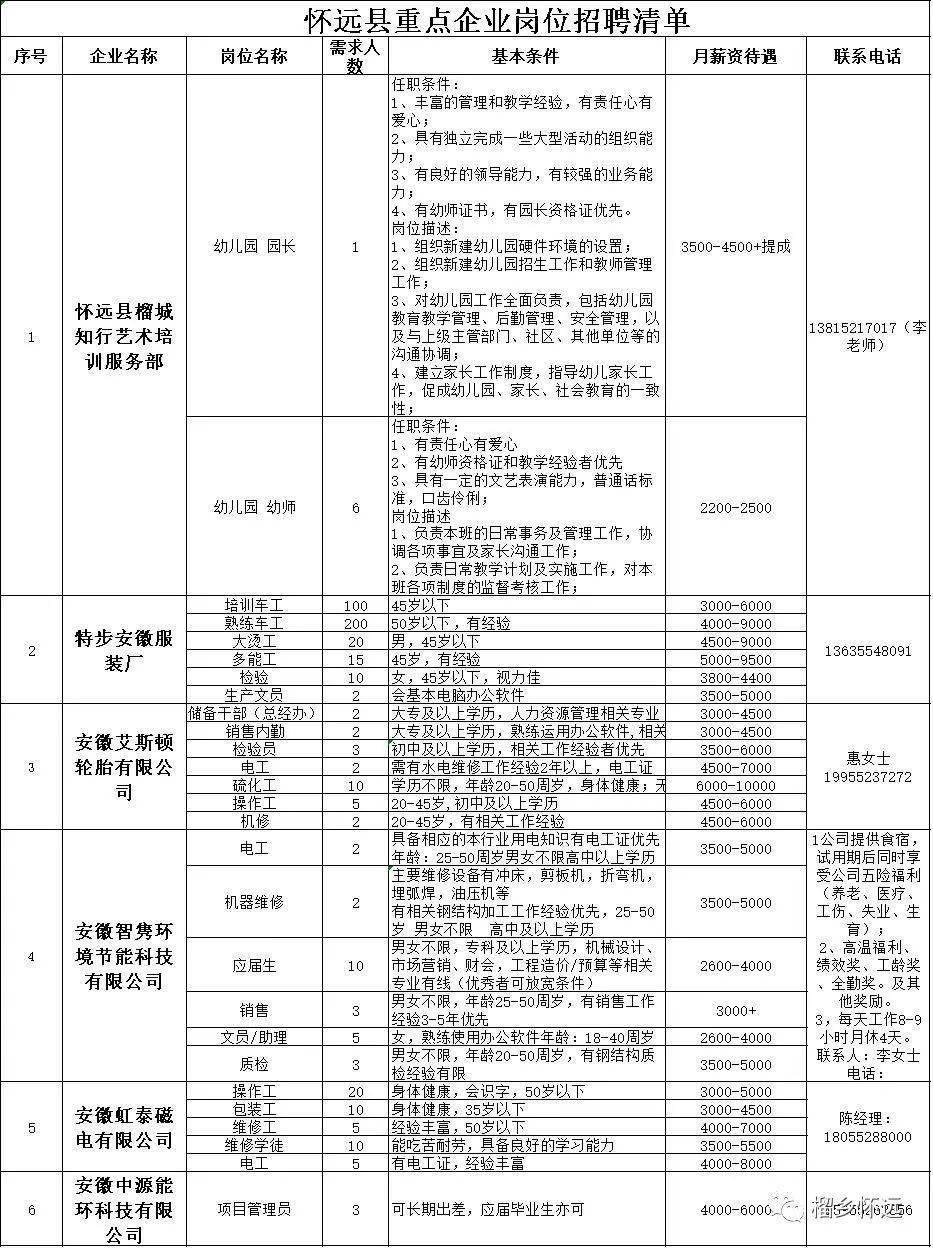 冷雨葬花 第5页