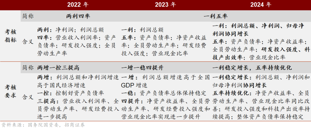 2024年一肖一码一中一特,前沿说明评估_冒险版80.168