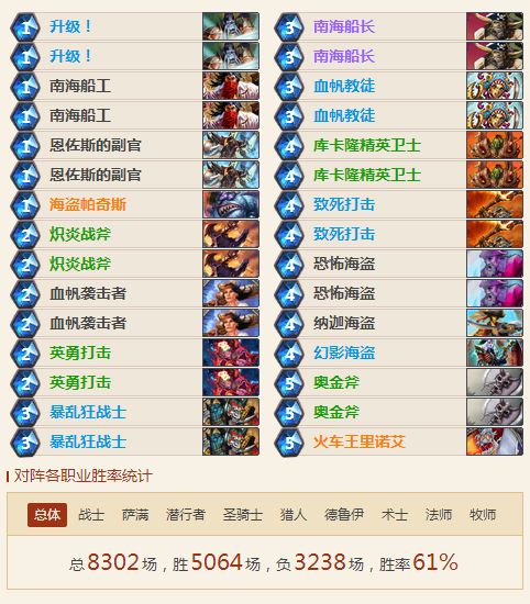 600kcm澳彩资料免费,迅捷解答策略解析_冒险款95.74