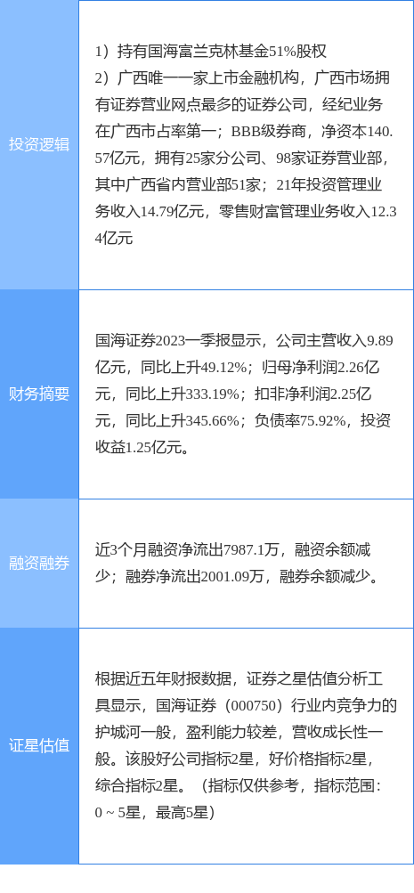 4949免费资料大全资中奖,实地研究解释定义_Galaxy42.398