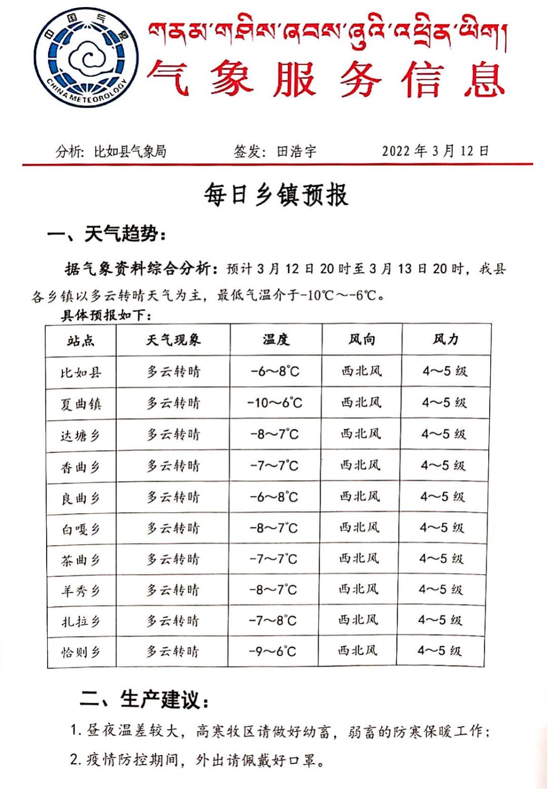 七府村委会天气预报更新通知