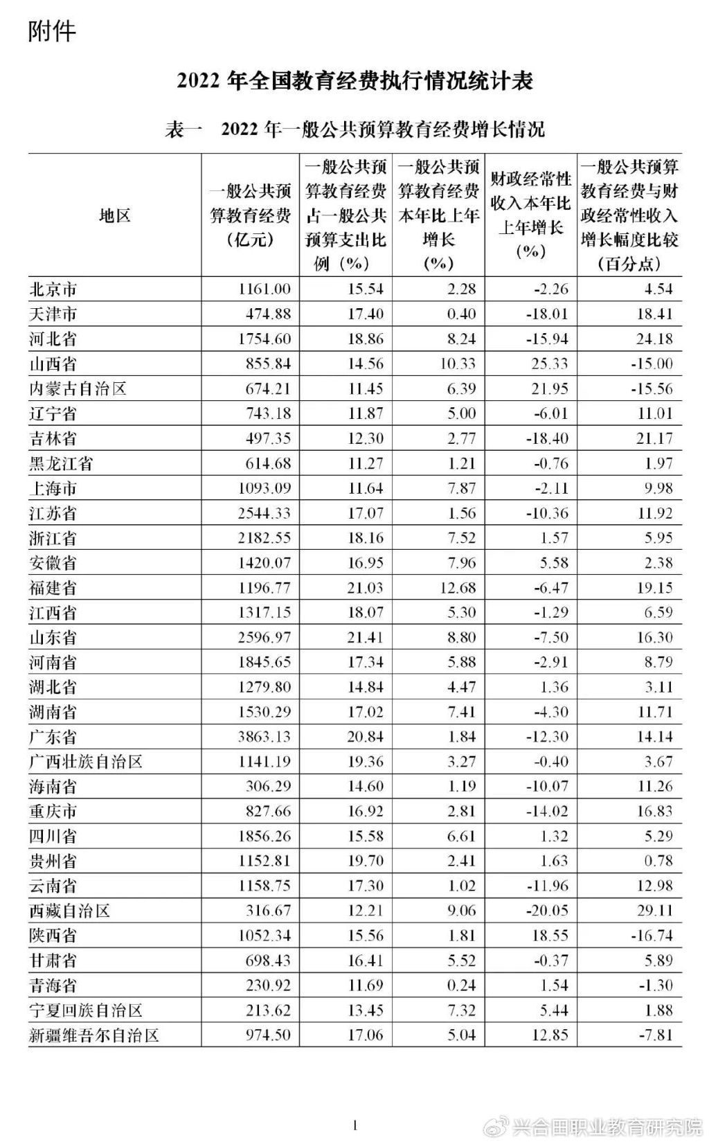 澳门六开彩天天免费资讯统计,实践性执行计划_set51.380