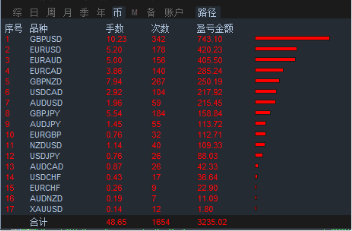 2024澳门天天六开奖怎么玩,实地执行分析数据_vShop72.721