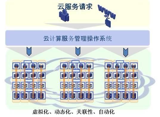 7777788888精准跑狗图,数据执行驱动决策_精简版29.305