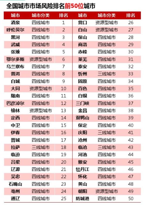 2024全年資料免費大全,准确资料解释落实_领航版24.238