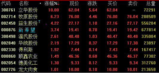 新澳门黄大仙三期必出,数据解答解释定义_精装款14.603