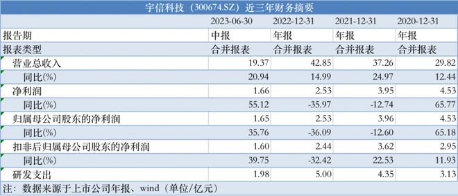 2024新奥资料免费精准,快速解答计划解析_影像版93.837