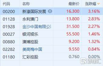 新澳门今晚精准一肖,实地策略计划验证_OP33.807