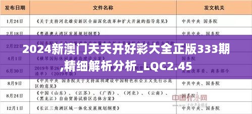 2024年天天开好彩资料,预测解析说明_工具版38.612