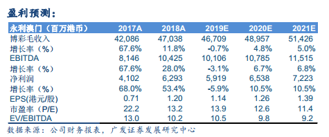 澳门精准三肖三期内必开出,收益成语分析落实_Pixel96.876