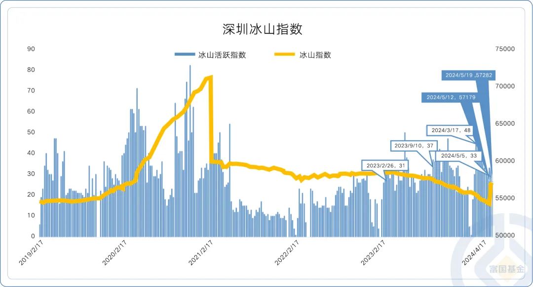 2024年香港正版资料更新时间,深层设计数据策略_Deluxe78.277