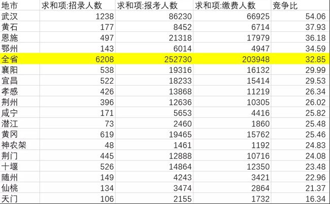 澳彩开奖记录-2024年开奖记录,深入数据设计策略_终极版89.832