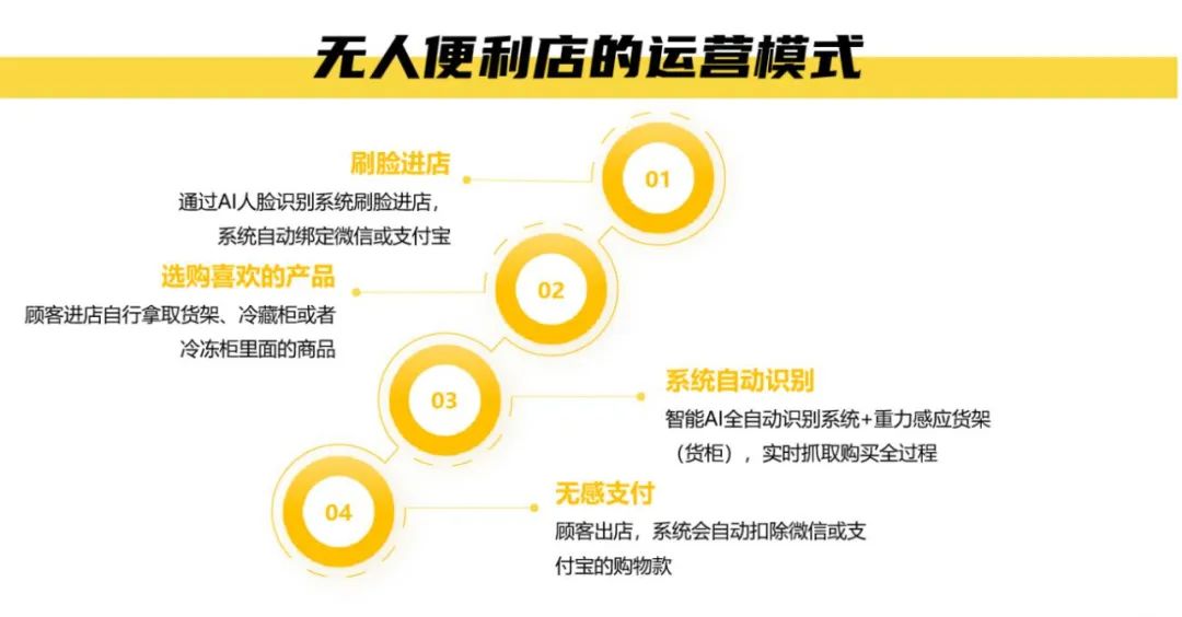 新奥天天免费资料大全,数据整合设计执行_挑战版54.122