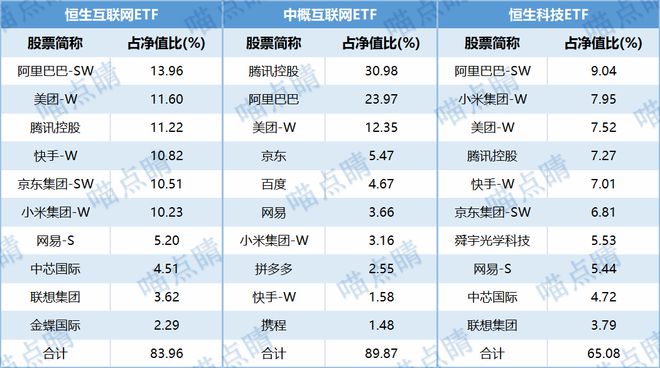 2024年开奖记录历史,最新热门解答落实_探索版31.326