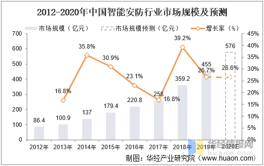 2024香港正版资料免费看-,高速响应方案规划_投资版47.927