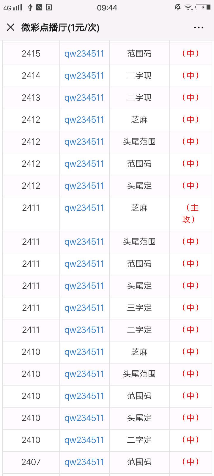 婆家一肖一码100,深入执行计划数据_体验版37.216