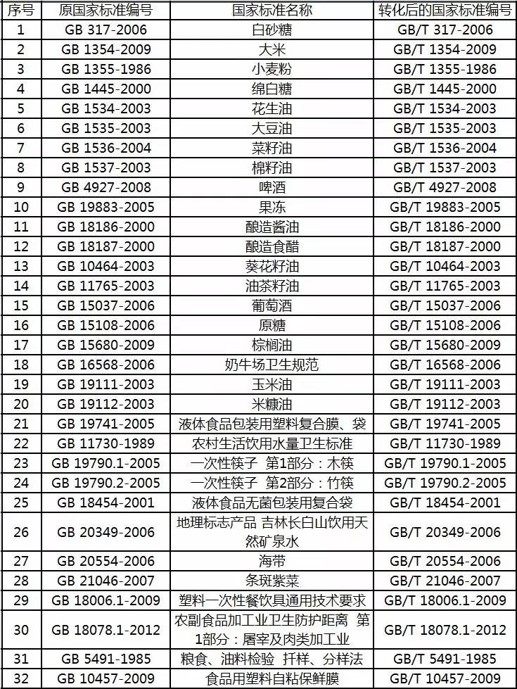 黄大仙三肖三码最准的资料,权威分析说明_QHD版29.286