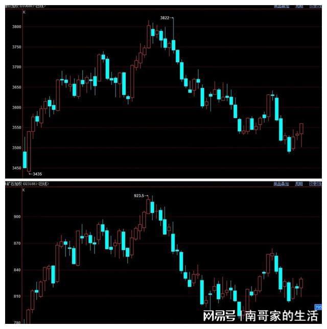 新澳门期期准精准,动态调整策略执行_旗舰款95.159