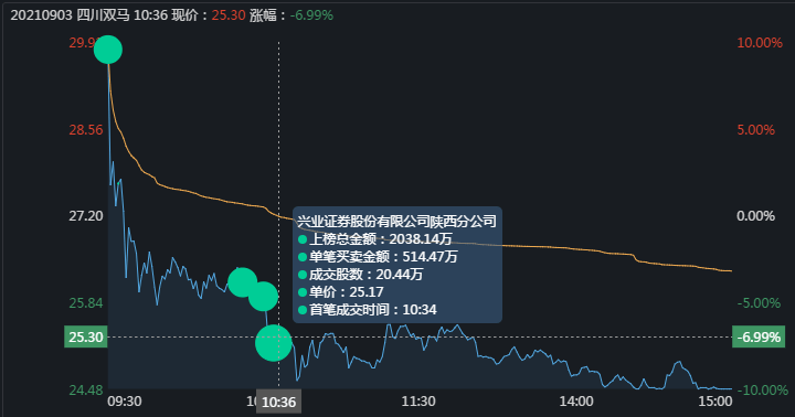 2024澳门特马今晚开奖结果出来了,科学数据解释定义_网页款54.127