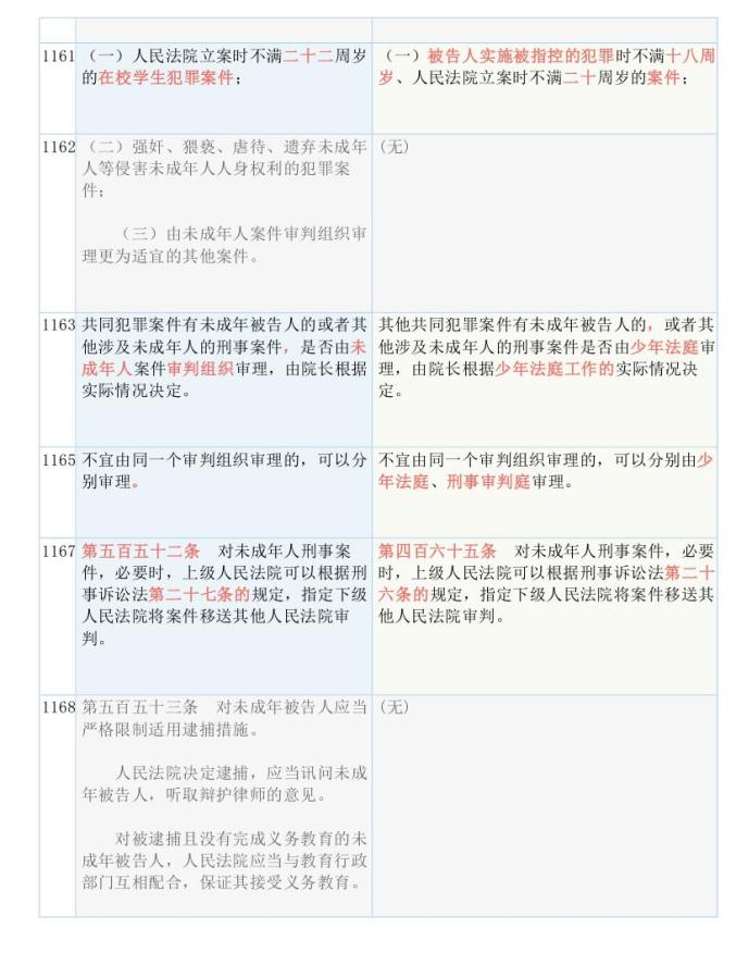 2024新澳今晚资料鸡号几号,国产化作答解释落实_VIP80.325