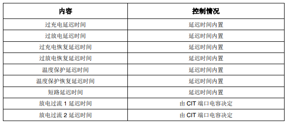 2024年全年资料免费大全优势,具体操作指导_RX版39.454