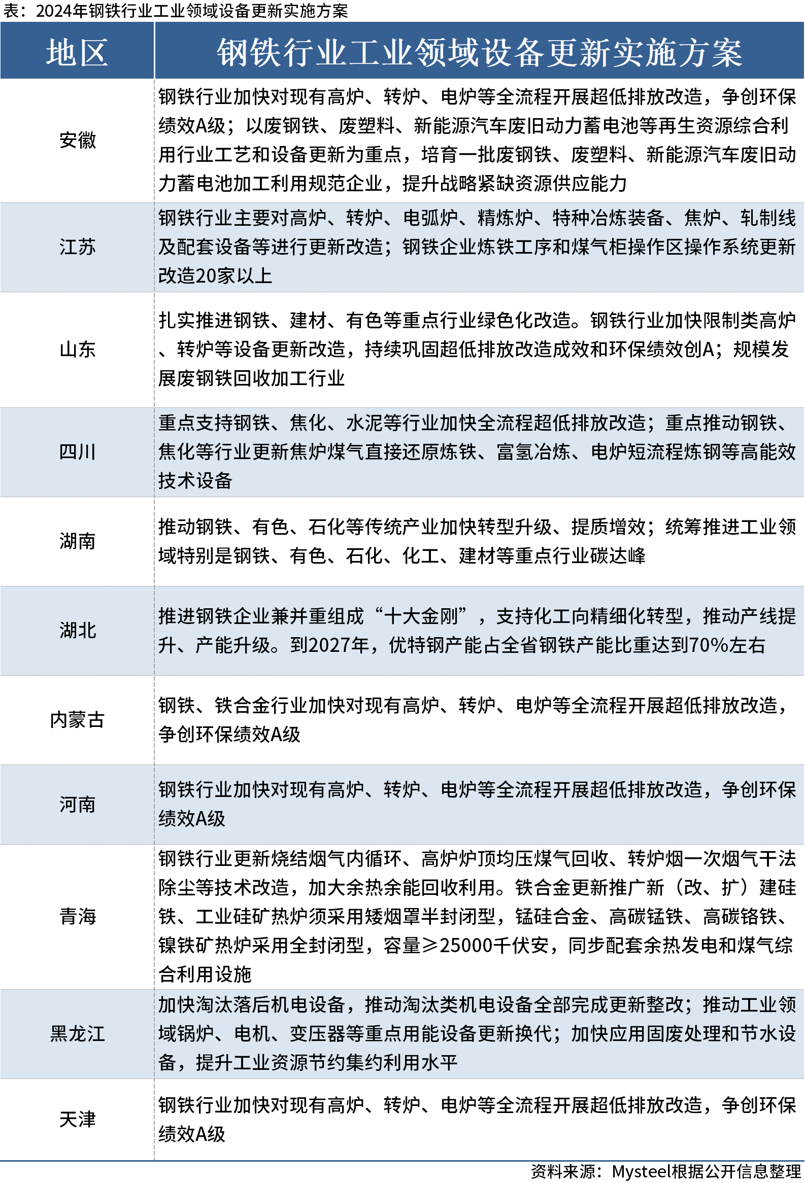 新澳开奖结果+开奖记录,调整方案执行细节_领航款79.736