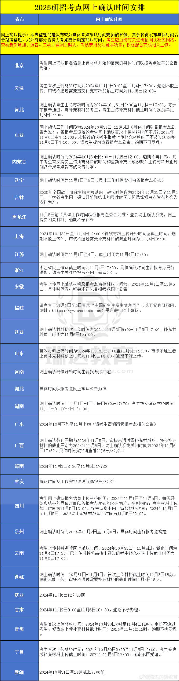 2024免费资料精准一码,精细化方案实施_BT63.332