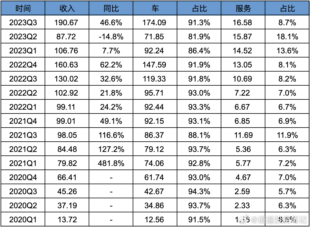 2024年12月1日 第45页