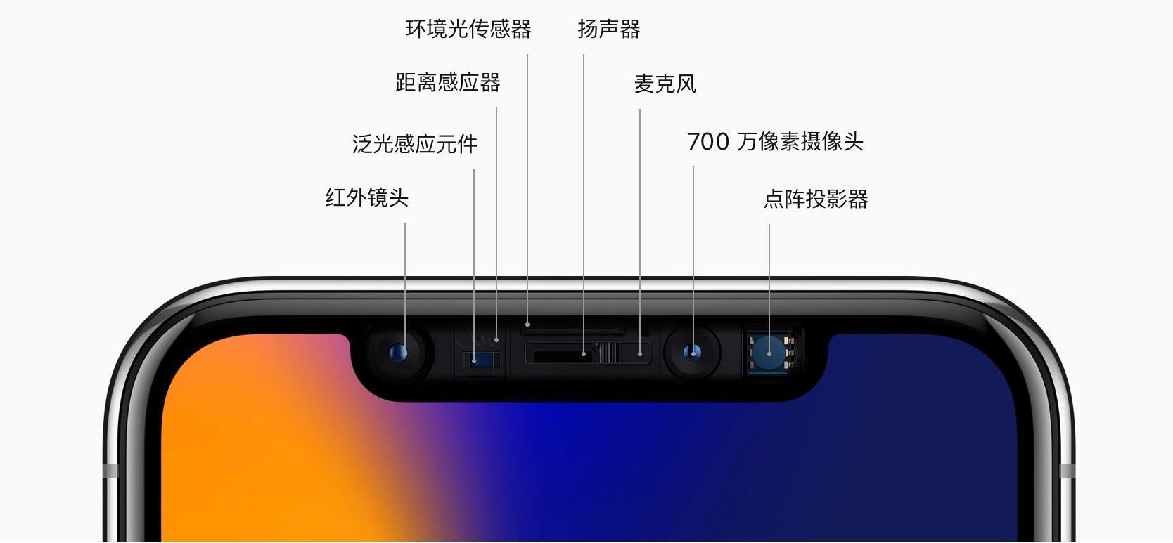 2024年澳门内部资料,未来趋势解释定义_iPhone71.829