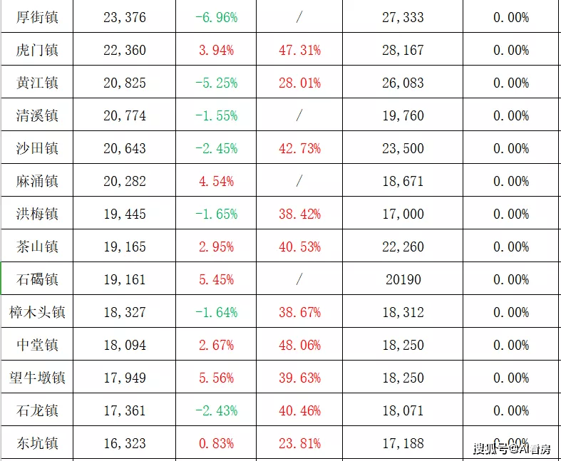 330期新澳门开奖结果,数据驱动计划解析_XE版15.714