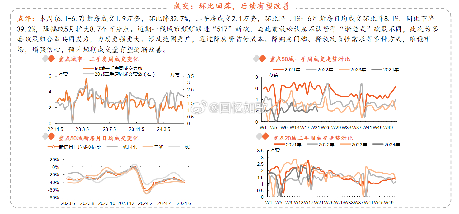 2024新奥正版资料免费,动态调整策略执行_2DM32.367