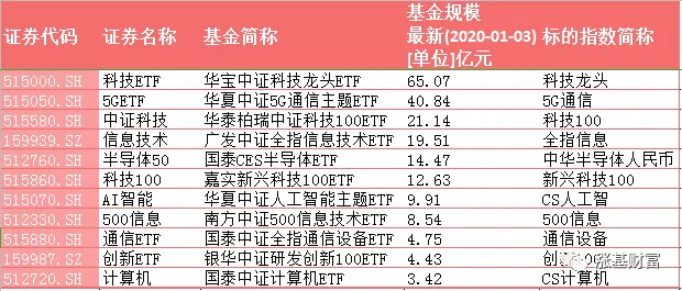 2024年新澳门天天开好彩,科技成语分析定义_定制版6.22