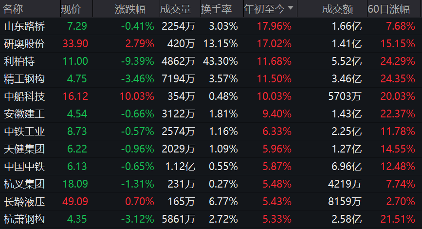 澳门一码一码100准确,系统解答解释落实_游戏版14.60