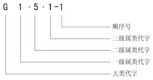 2024最新奥马免费资料生肖卡,新兴技术推进策略_tShop54.874