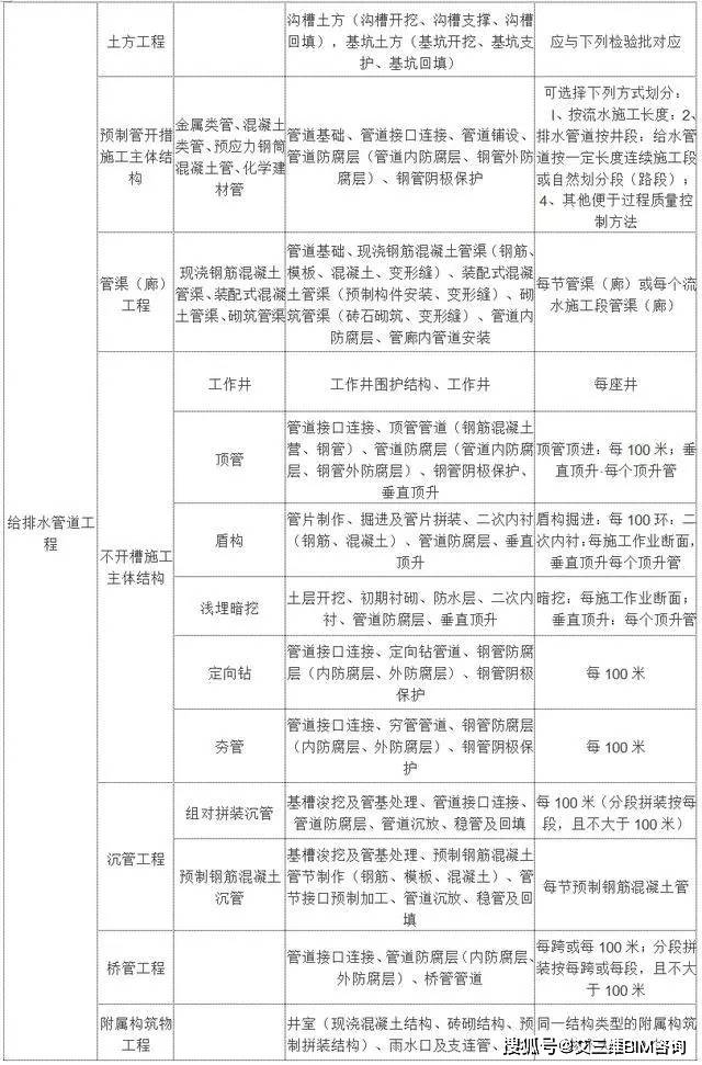 幽灵骑士 第5页