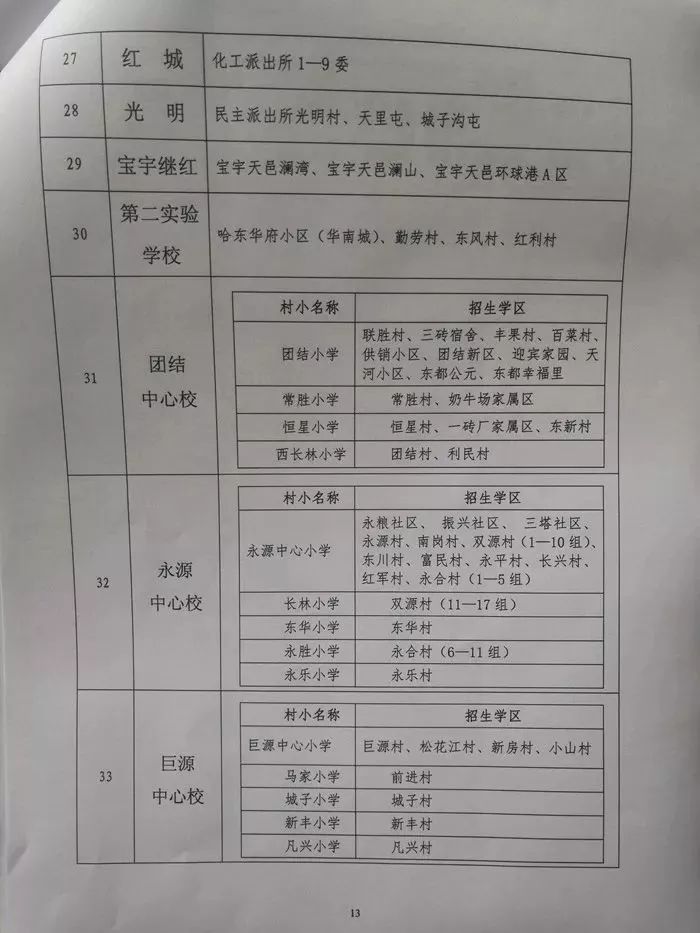 安泽县初中最新招聘信息全面解析