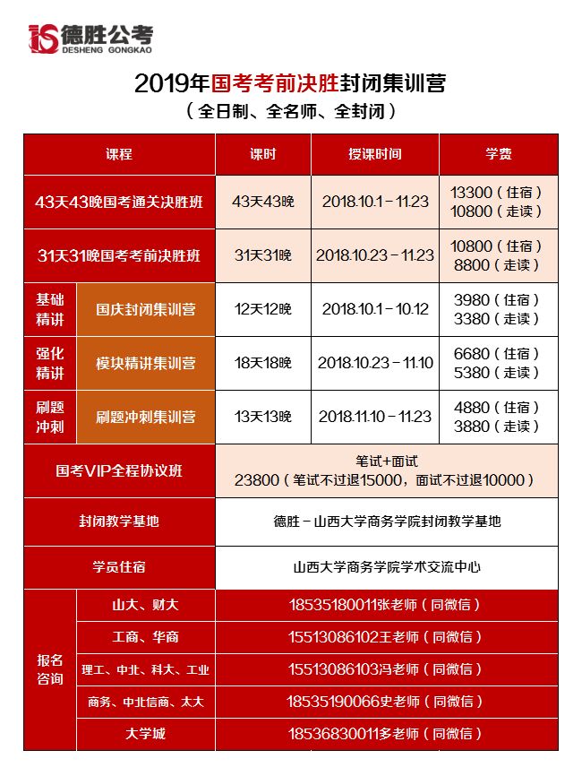 朔州市林业局最新招聘启事