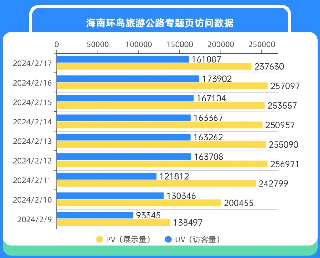 2024香港历史开奖记录,全面数据分析实施_领航版59.33