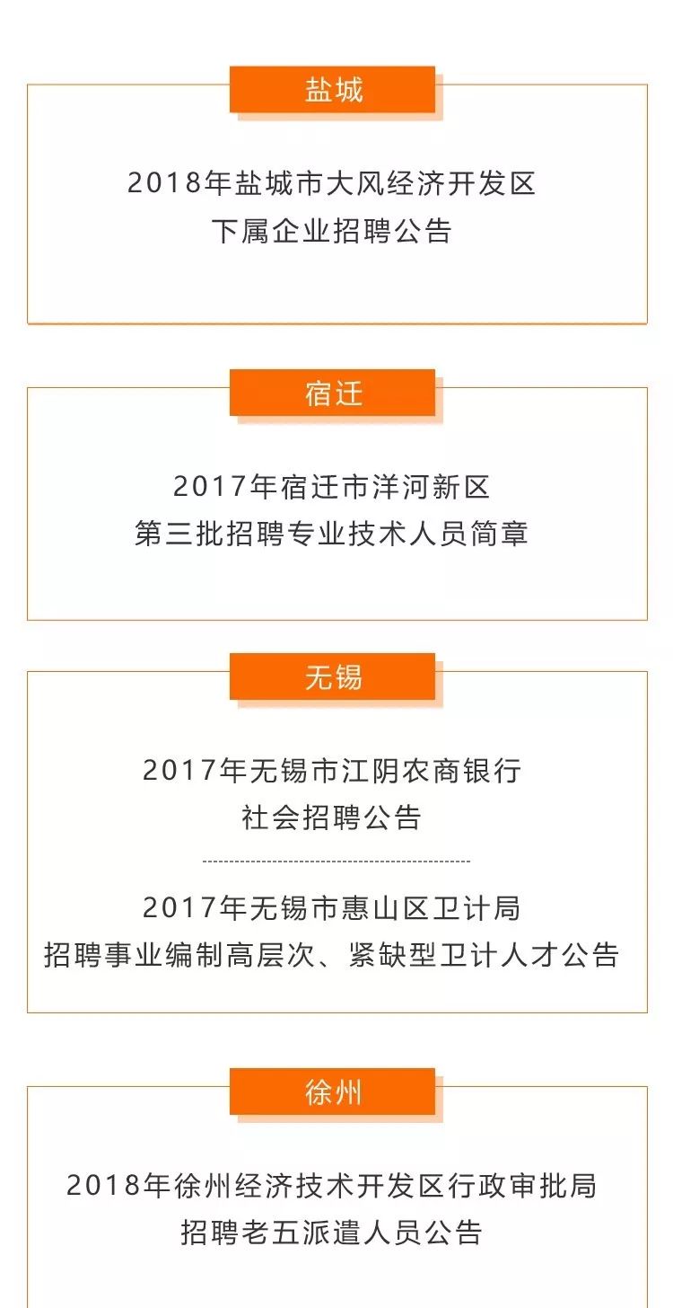 东盛街道最新招聘信息全面解析