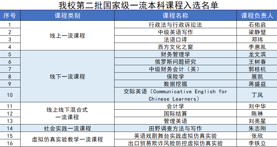 澳门六开奖结果2024开奖,精细评估解析_顶级款16.339